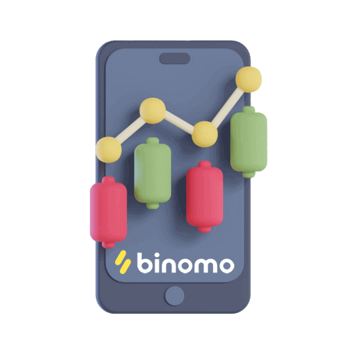 Download the Binomo App for Easy Trading