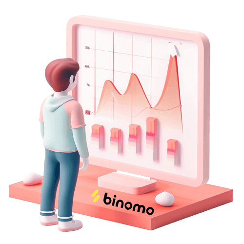 What is Binomo